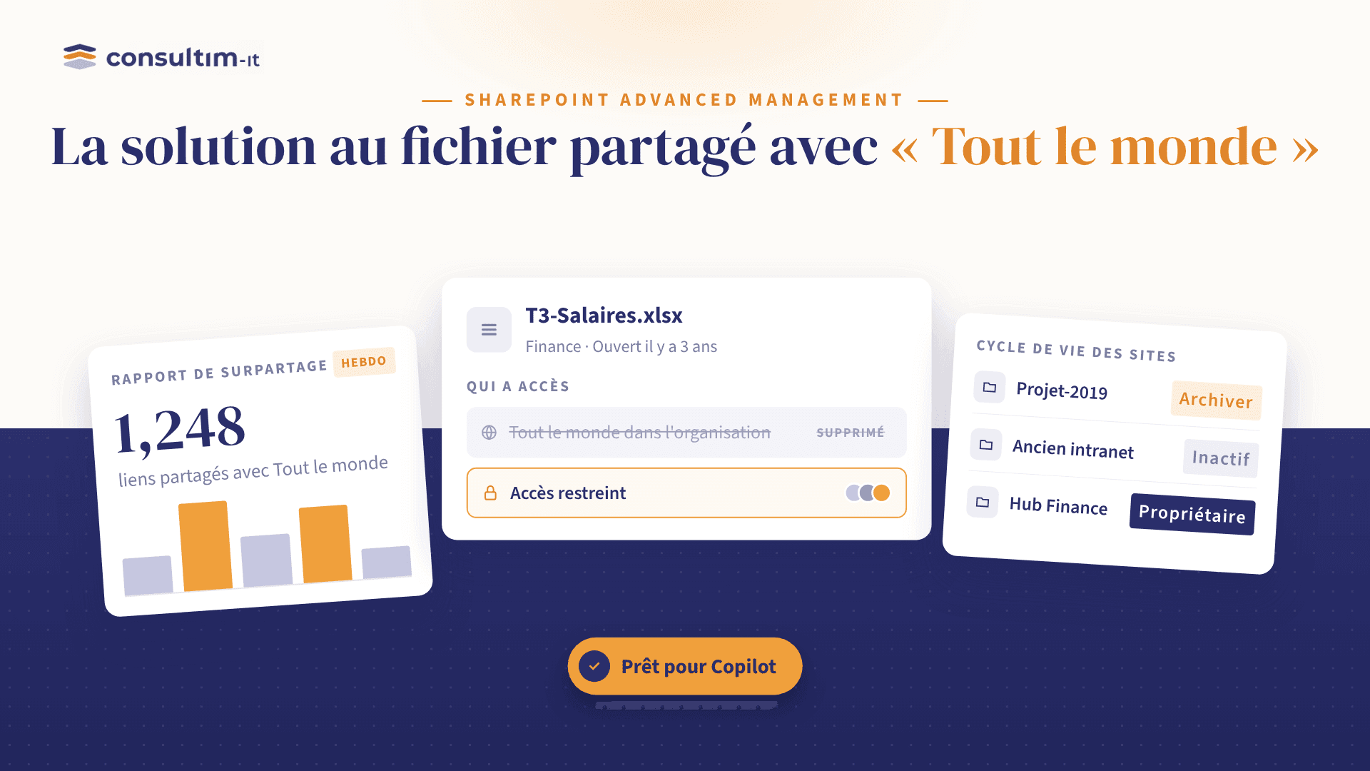 SharePoint Advanced Management : la solution au fichier partagé avec « Tout le monde »