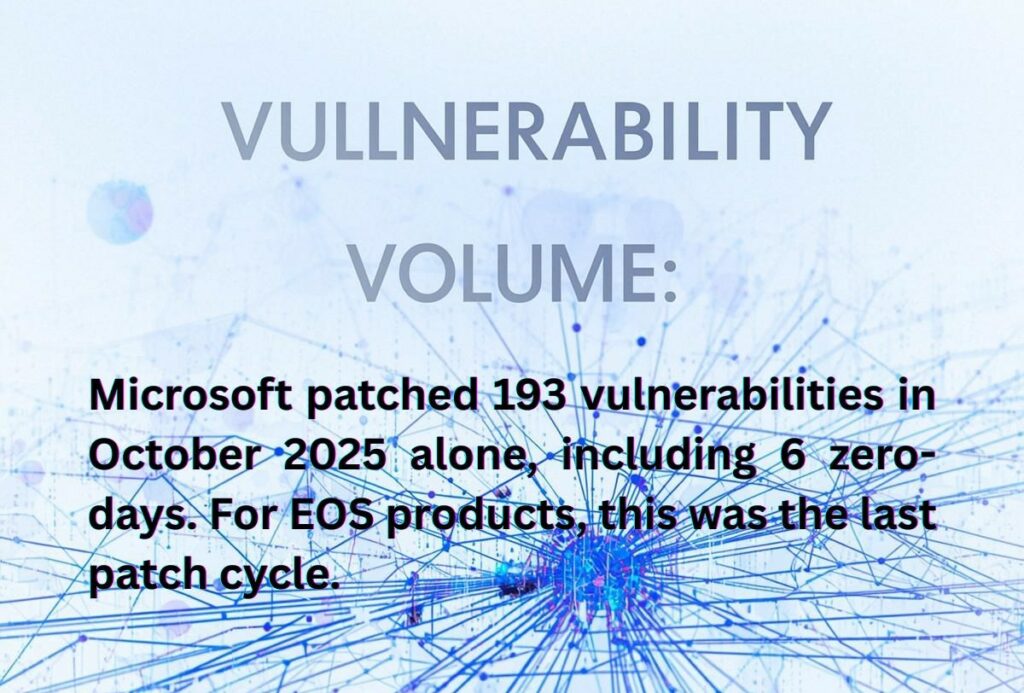 Microsoft patch